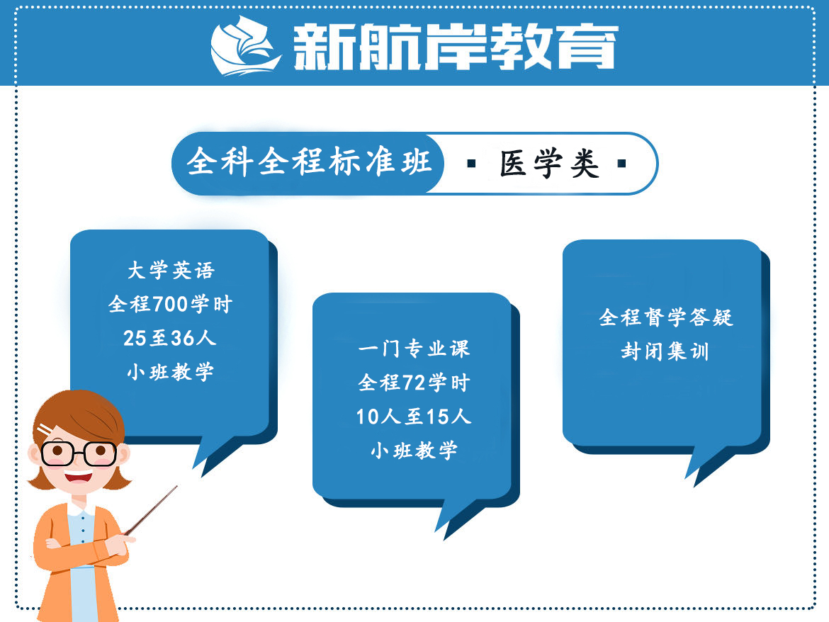 医学类全科全程标准班.jpg